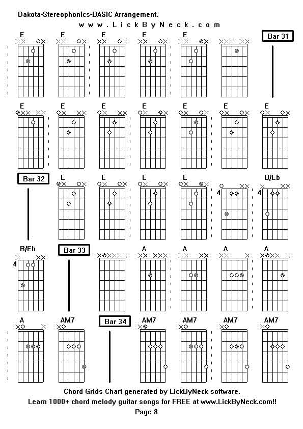 Chord Grids Chart of chord melody fingerstyle guitar song-Dakota-Stereophonics-BASIC Arrangement,generated by LickByNeck software.